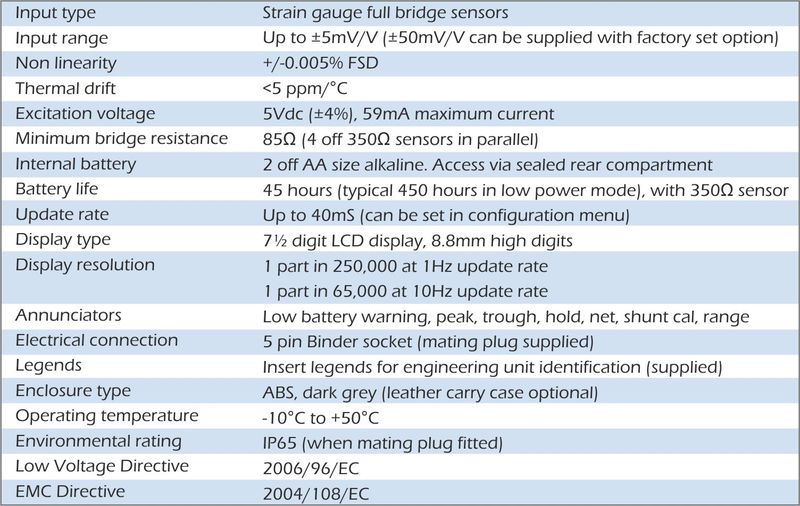 tr150 handheld display specification